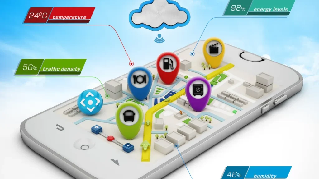 Smart Cities - Amarrando as pontas